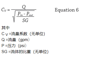 進口截止閥-簡介，優點，缺點和應用